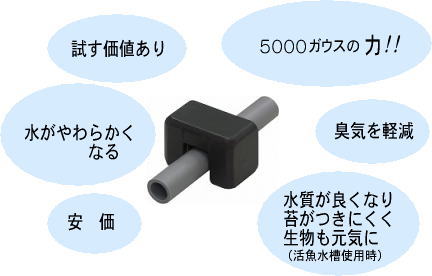 クリーン・マグ(磁化水)
